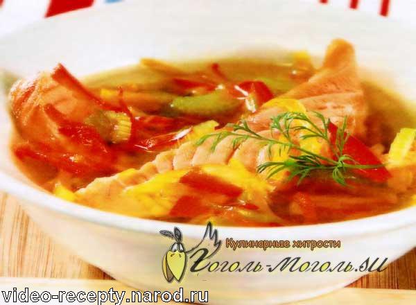 сырники из творога